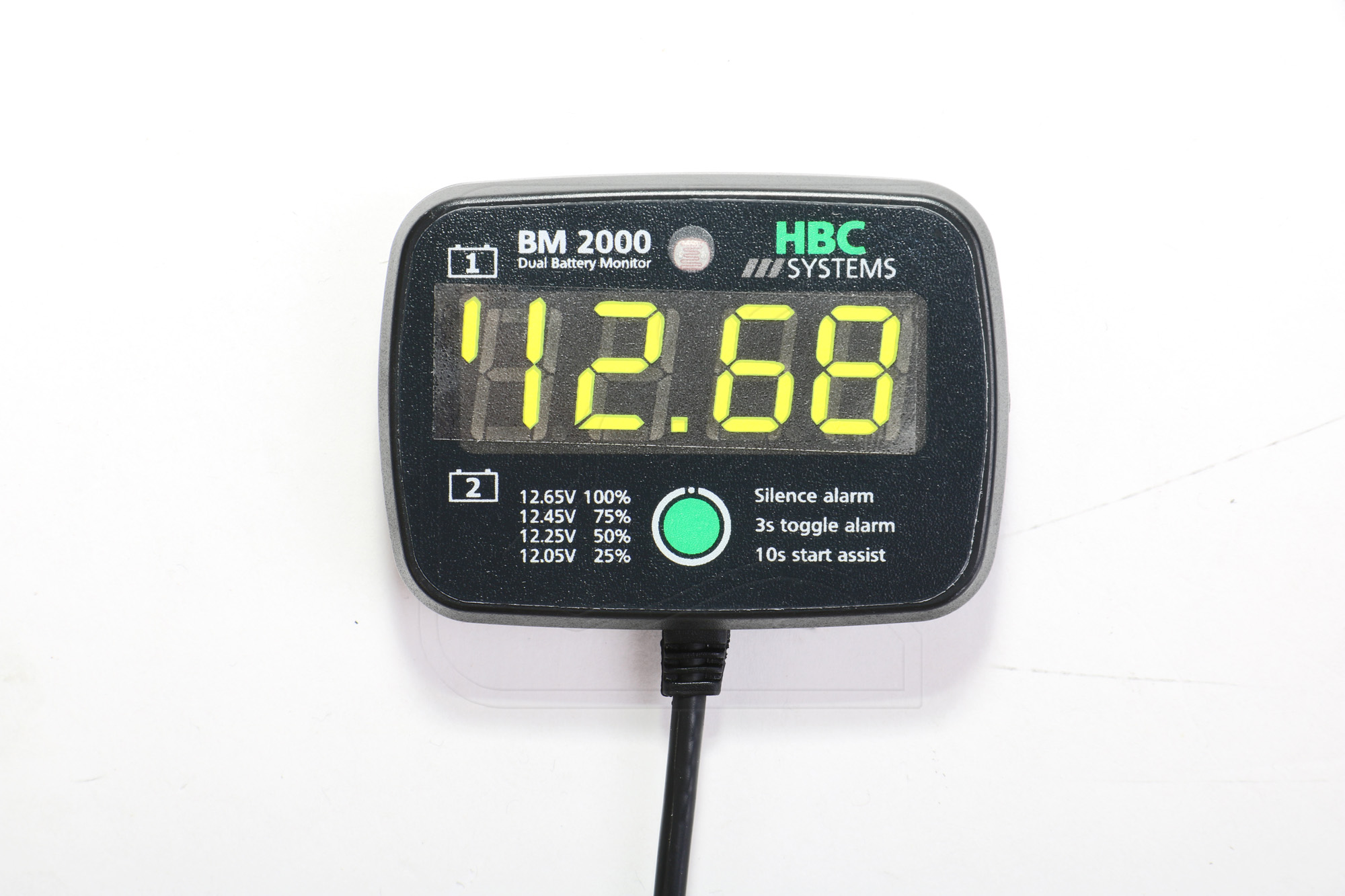 HCB Aufbaumonitor