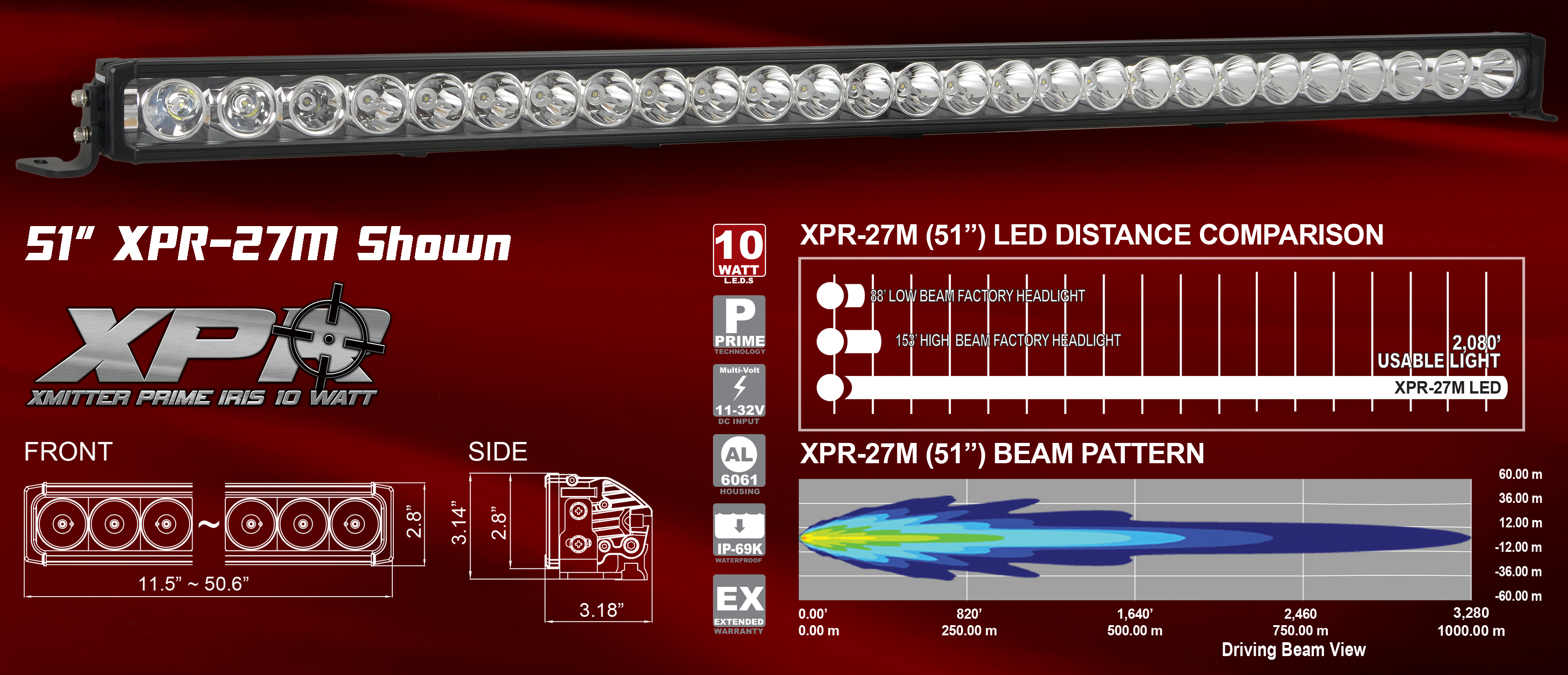 Vision-X XPR LED Bar