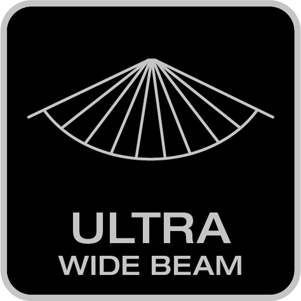 Ultra Wide Beam