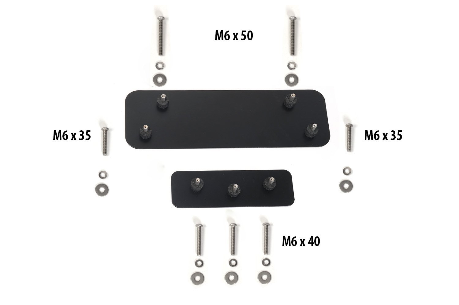 Platzierung der Schrauben