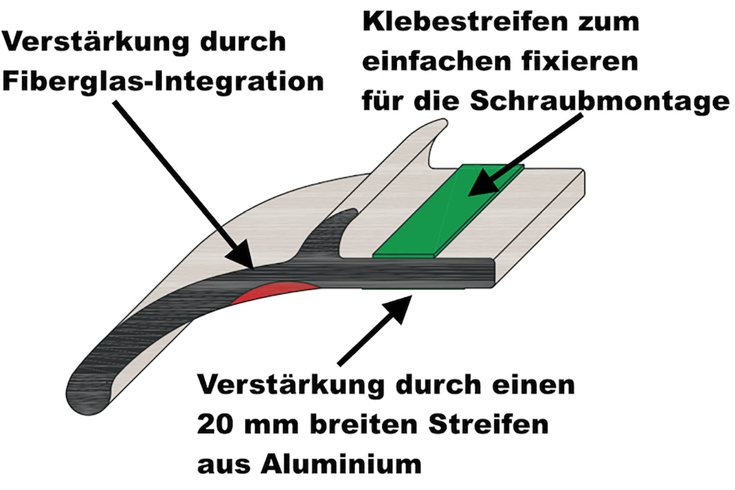 Zeichnung Querschniitt Kotflügelverbreiterung 60mm